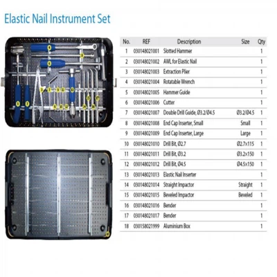 Еластичні хірургічні інструменти для нігтів